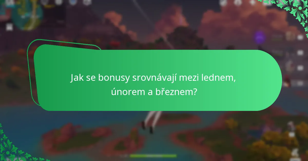 Jaké jsou únorové bonusy pro Měsíční pass Genshin Impact?